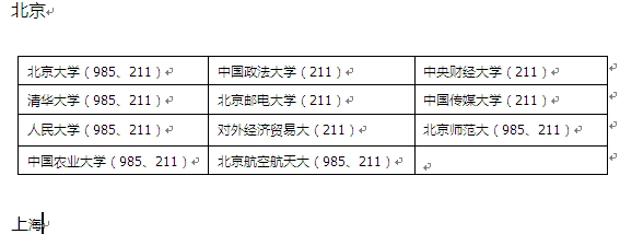 MBA提前面试