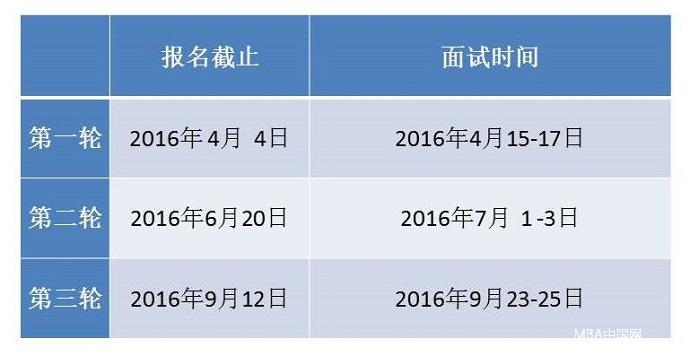 清华-康奈尔双学位金融2017年MBA招生简章