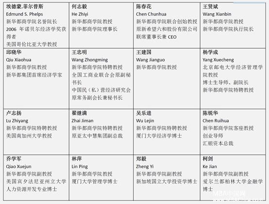 新华都商学院2017MBA招生简章