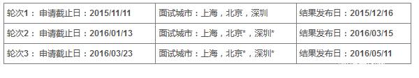 中欧国际工商学院2016年MBA招简章
