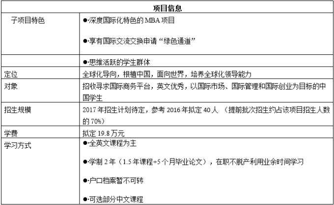 对外经济贸易大学2017年MBA招生简章