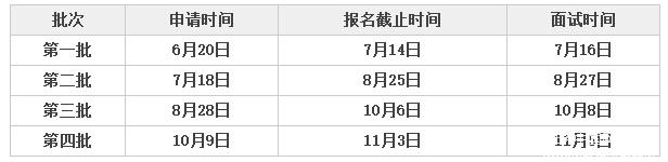 华南师范大学2017年MBA招生简章