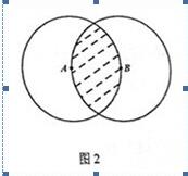 2014年管理类联考数学真题与答案