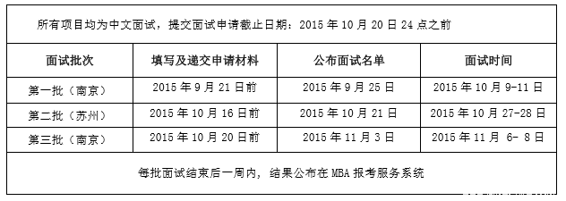 南京大学2017工商管理硕士MBA招生简章（苏州）