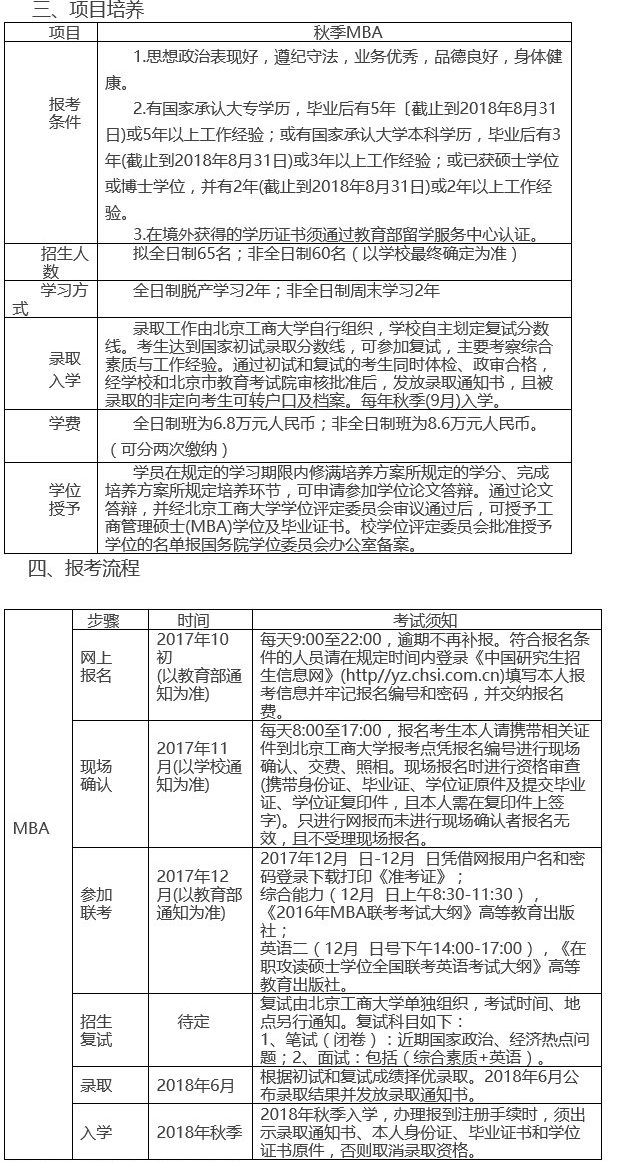 北京工商大学2018年工商管理硕士(MBA)招生简章
