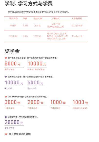 首经贸大学2018工商管理硕士MBA招生简章