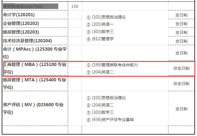 天津商业大学2018年招收硕士生简章