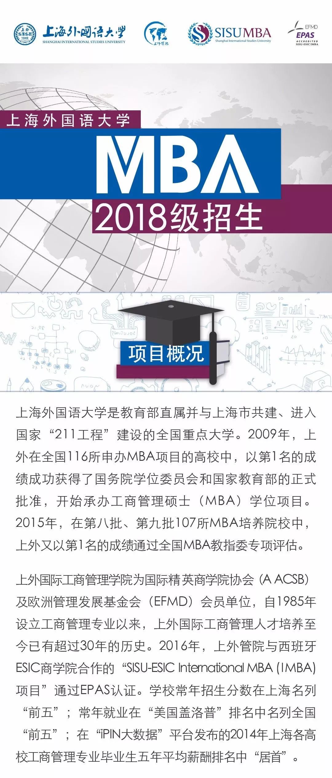上海外国语大学2018年MBA招生简章