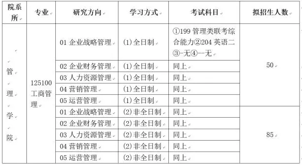 河北大学2018年工商管理硕士MBA招生简章