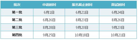 华南师范大学2018年工商管理硕士MBA招生简章