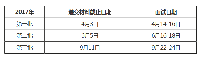 清华大学五道口金融学院MBA招生简章