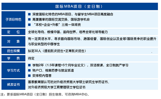 对外经济贸易大学2019年MBA招生信息