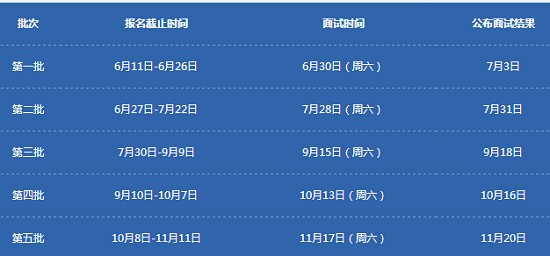 广东外语外贸大学2019年MBA项目招生简章
