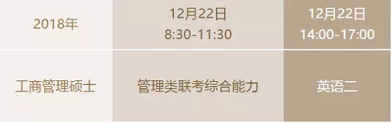 吉林财经大学2019年MBA招生简章