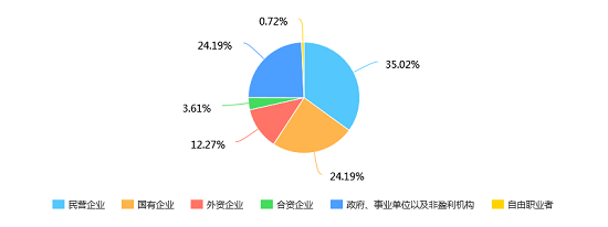 AEB47EA8C129358155C7B605541_2F0A574B_38AE.png