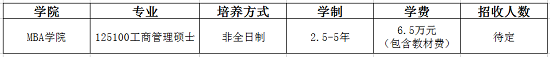 浙江财经大学2019年MBA招生简章