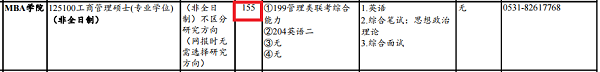 山东财经大学2019年MBA招生简章