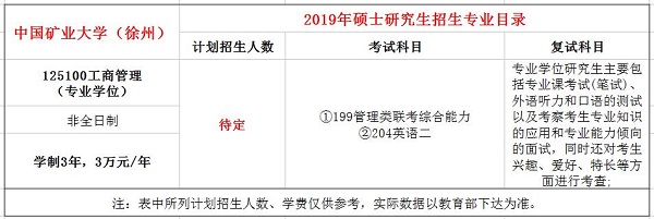 中国矿业大学（徐州）2019年MBA招生简章