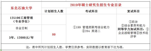 东北石油大学2019年MBA招生简章