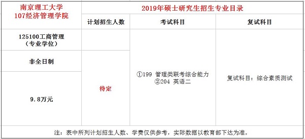 南京理工大学2019年MBA招生简章