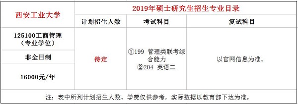 西安工业大学2019年MBA招生简章