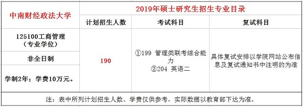 中南财经政法大学2019年MBA招生简章