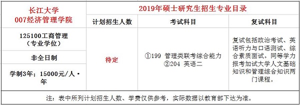 长江大学2019年MBA招生简章