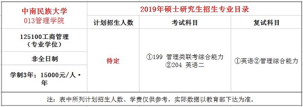 中南民族大学2019年MBA招生简章