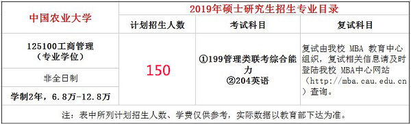 中国农业大学2019年MBA招生简章