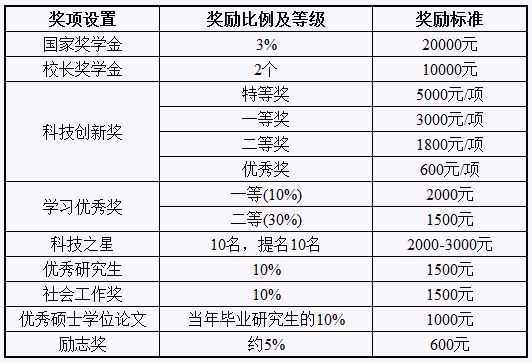 北京工业大学.JPG