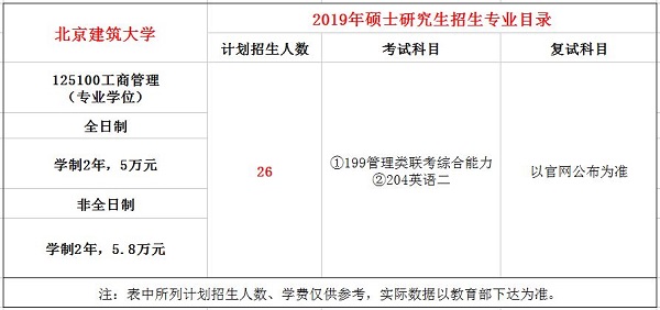 北京建筑大学2019年MBA招生简章