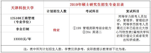 天津科技大学2019年MBA招生简章