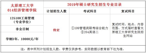 太原理工大学2019年MBA招生简章