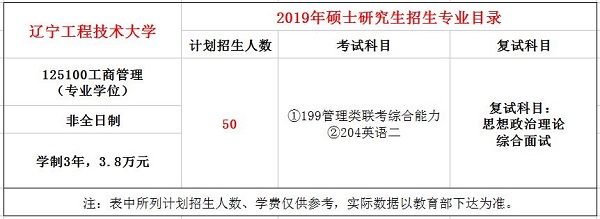 辽宁工程技术大学2019年MBA招生简章