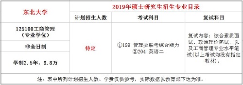 东北大学2019年MBA招生章程