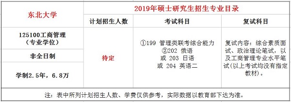 东北大学.JPG