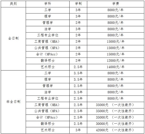 收费标准.JPG