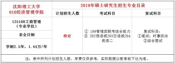 沈阳理工大学2019年MBA招生简章