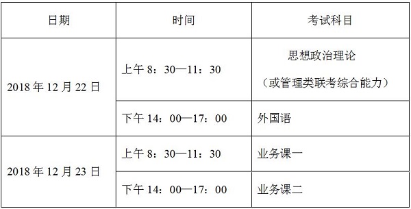 长春工业大学2019年MBA招生章程