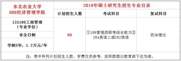 东北农业大学2019年MBA招生简章