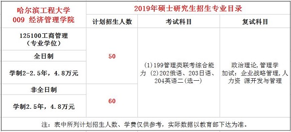 哈尔滨工程大学.JPG