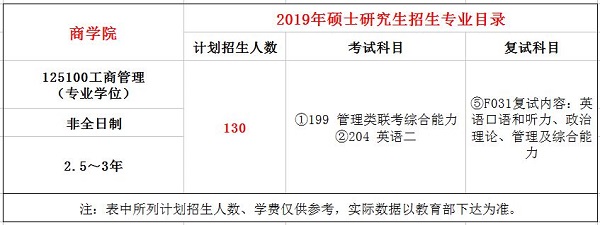 南京师范大学2019年MBA招生简章