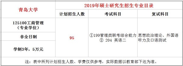 青岛大学2019年MBA招生简章