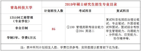 青岛科技大学2019年MBA招生简章