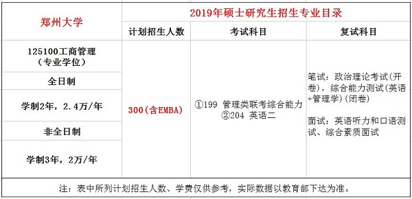 郑州大学2019年MBA/EMBA招生简章