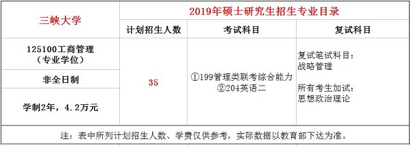 三峡大学2019年MBA招生简章