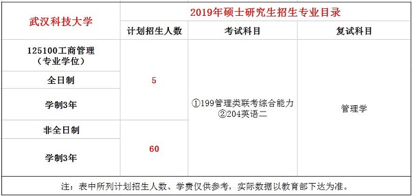 武汉科技大学2019年MBA招生简章