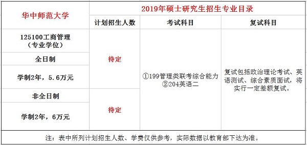 华中师范大学2019年MBA招生简章