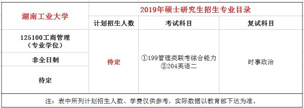 湖南工业大学2019年MBA招生简章