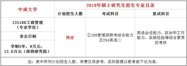 中南大学2019年MBA招生简章